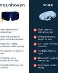 100% Silk Deep Sleep Mask